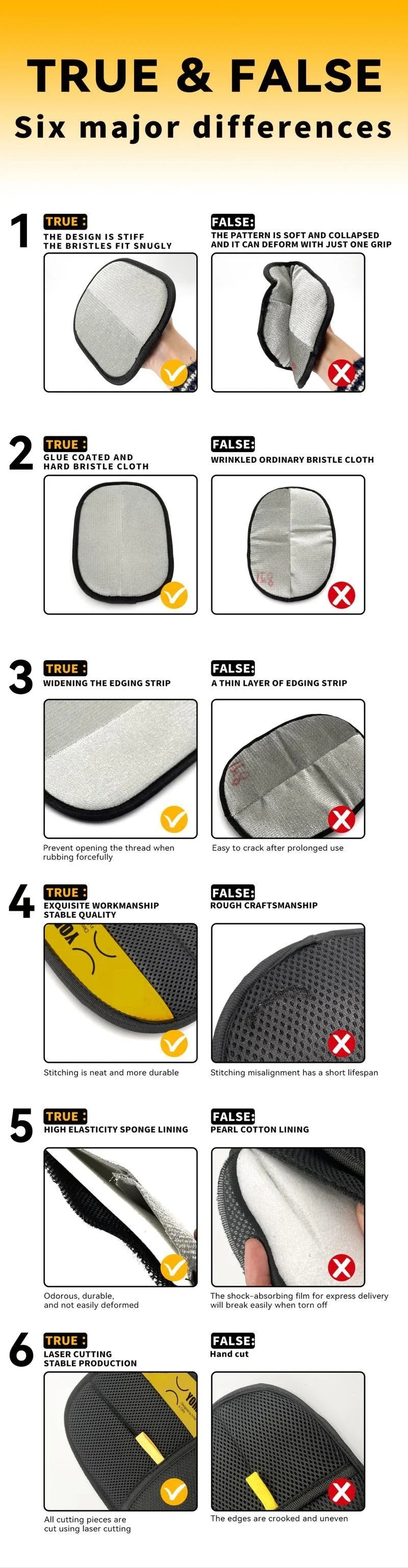 Comparison chart of six major differences between two products, with images and text labels.