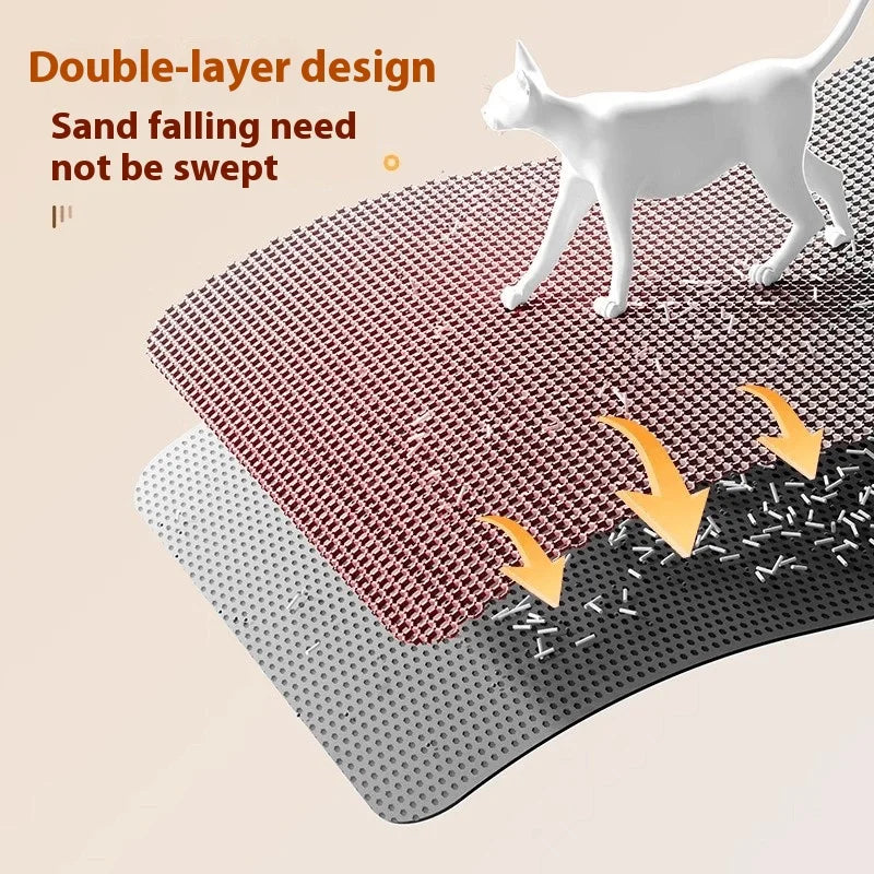 Extra Large Cat Litter Mat – Waterproof Double Layer Non-Slip Floor Protector