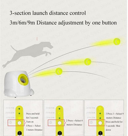Diagram showing a dog launcher with distance control features on a white background