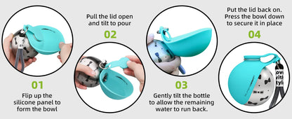 Step-by-step instructions for using a turquoise water bottle with a silicone lid.