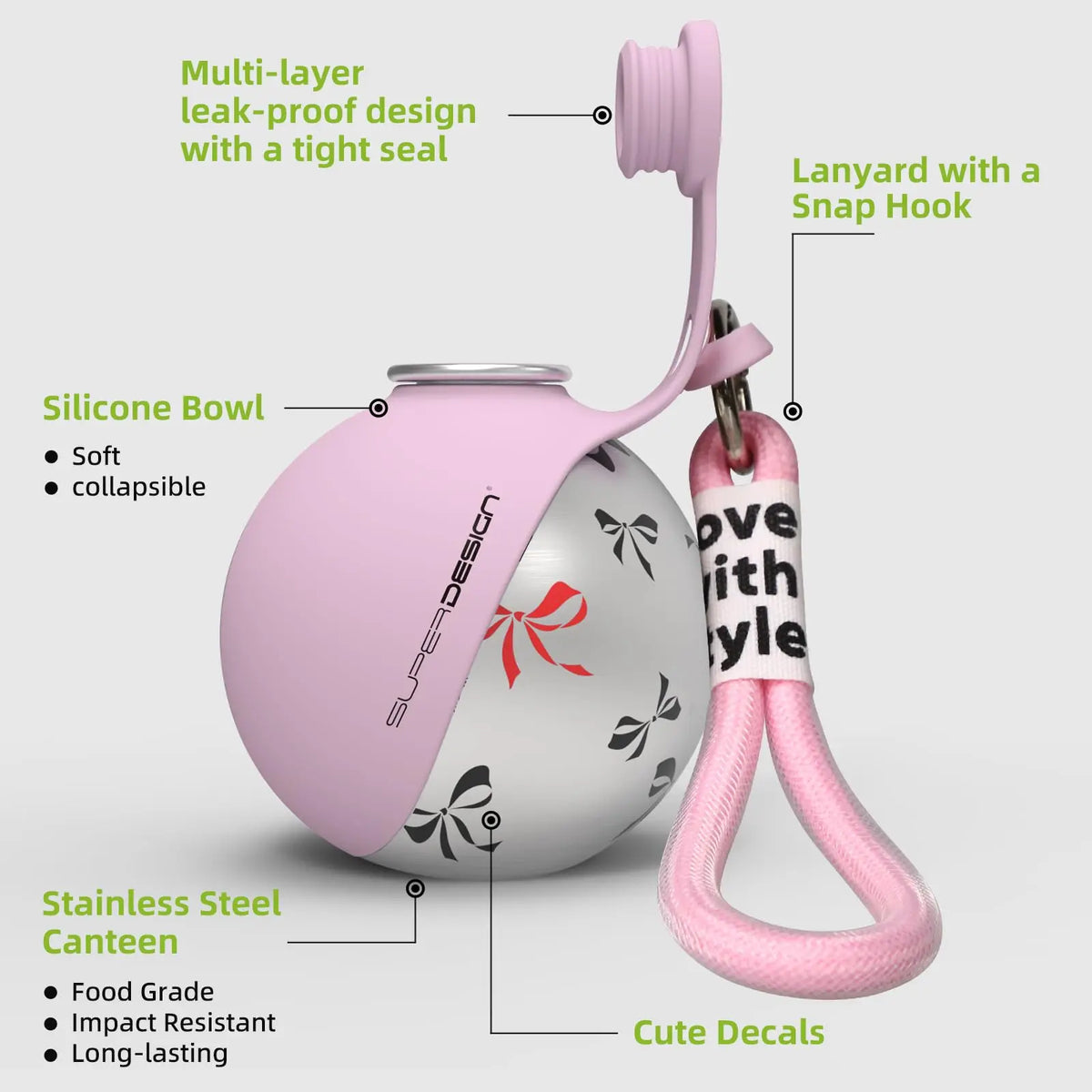 Pink and white water bottle with features highlighted on a gray background